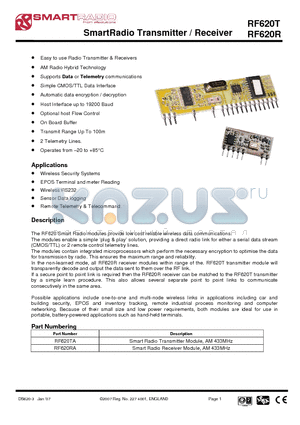 RF620T datasheet - SmartRadio Transmitter / Receiver