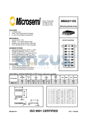 MMAD1103 datasheet - Switching Diode Array