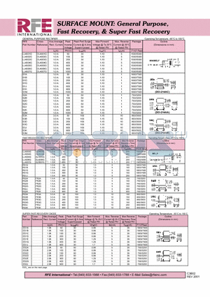 LL4004G datasheet - SURFACE MOUNT: General Purpose, Fast Recovery, & Super Fast Recovery