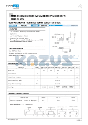 MMBD101W datasheet - SURFACE MOUNT HIGH FREQUENCY SCHOTTKY DIODE