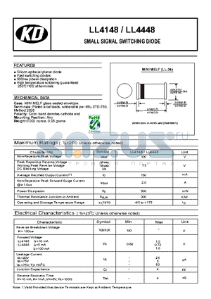 LL4148 datasheet - SMALL SIGNAL SWITCHING DIODE