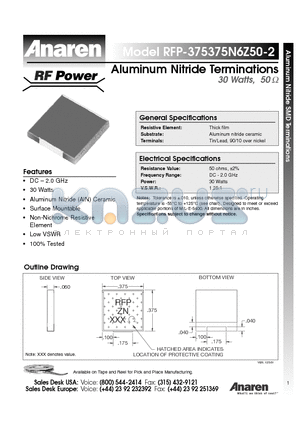 RFP-375375N6Z50-2 datasheet - Aluminum Nitride Terminations