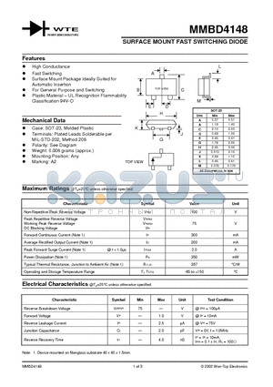 MMBD4148-T3 datasheet - SURFACE MOUNT FAST SWITCHING DIODE