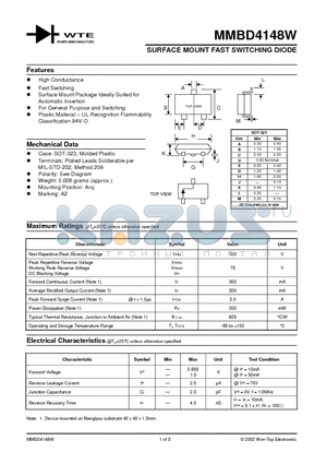 MMBD4148W-T1 datasheet - SURFACE MOUNT FAST SWITCHING DIODE