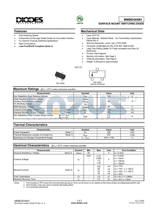 MMBD4448H-7-F datasheet - SURFACE MOUNT SWITCHING DIODE