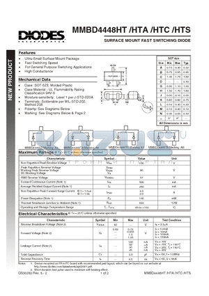 MMBD4448HT datasheet - SURFACE MOUNT FAST SWITCHING DIODE