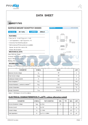 MMBD717WS datasheet - SURFACE MOUNT SCHOTTKY DIODES