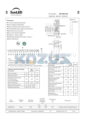 ZFAMG10A datasheet - SURFACE MOUNT DISPLAY