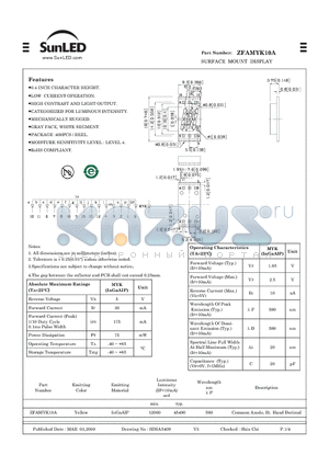 ZFAMYK10A datasheet - SURFACE MOUNT DISPLAY