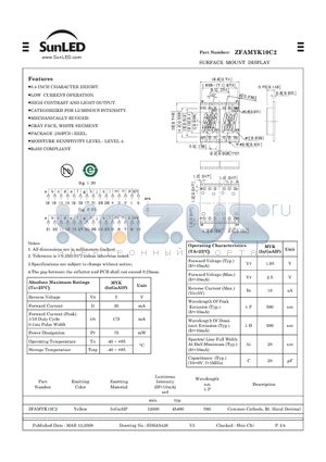 ZFAMYK10C2 datasheet - SURFACE MOUNT DISPLAY