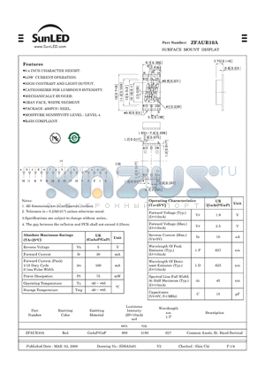 ZFAUR10A datasheet - SURFACE MOUNT DISPLAY