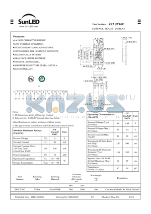 ZFAUY10C datasheet - SURFACE MOUNT DISPLAY