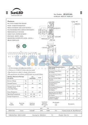 ZFAVG10A datasheet - SURFACE MOUNT DISPLAY