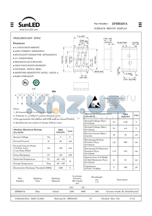 ZFBBA07A datasheet - SURFACE MOUNT DISPLAY