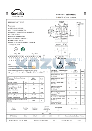 ZFBBA10A2 datasheet - SURFACE MOUNT DISPLAY