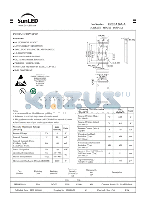 ZFBBA20A-A datasheet - SURFACE MOUNT DISPLAY PRELIMINARY SPEC