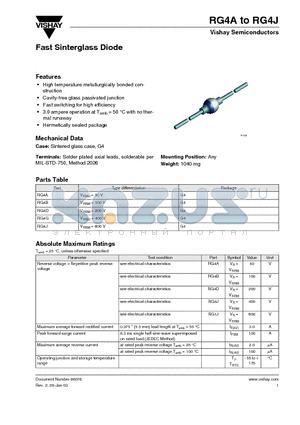 RG4J datasheet - Vishay Semiconductors