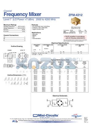 ZFM-4212 datasheet - Level 7 (LO Power 7 dBm) 2000 to 4200 MHz