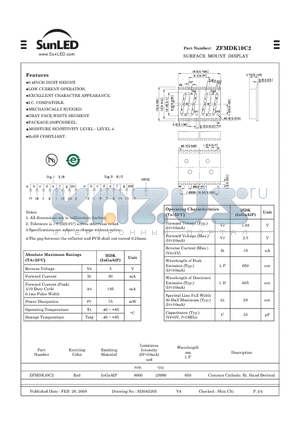 ZFMDK10C2 datasheet - SURFACE MOUNT DISPLAY