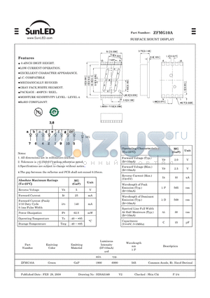 ZFMG10A datasheet - SURFACE MOUNT DISPLAY