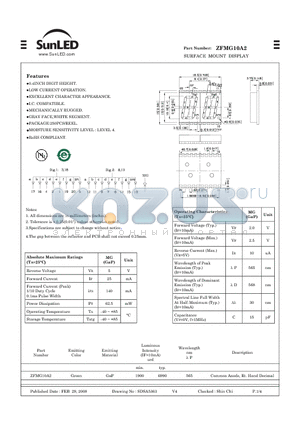 ZFMG10A2 datasheet - SURFACE MOUNT DISPLAY