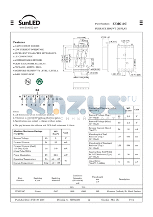 ZFMG10C datasheet - SURFACE MOUNT DISPLAY