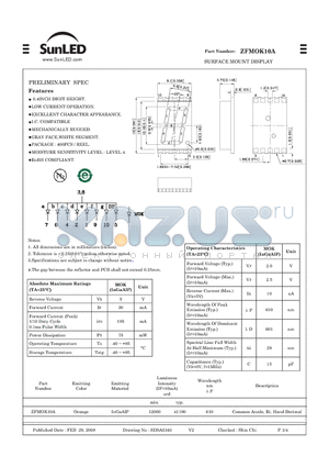 ZFMOK10A datasheet - SURFACE MOUNT DISPLAY