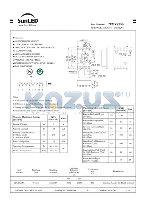 ZFMYK05A datasheet - SURFACE MOUNT DISPLAY