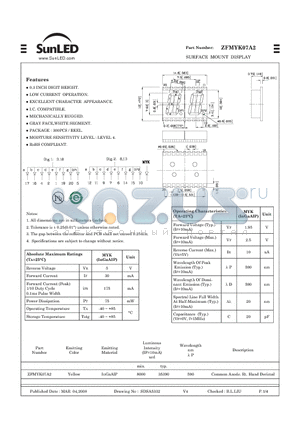 ZFMYK07A2 datasheet - SURFACE MOUNT DISPLAY