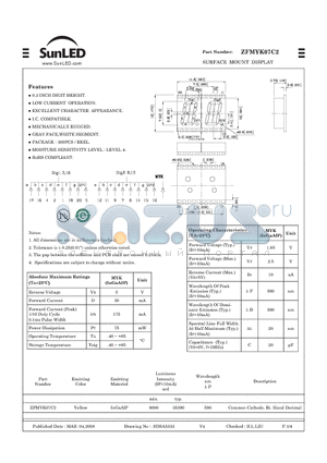 ZFMYK07C2 datasheet - SURFACE MOUNT DISPLAY