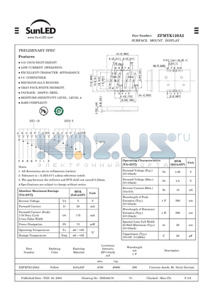 ZFMYK129A2 datasheet - SURFACE MOUNT DISPLAY