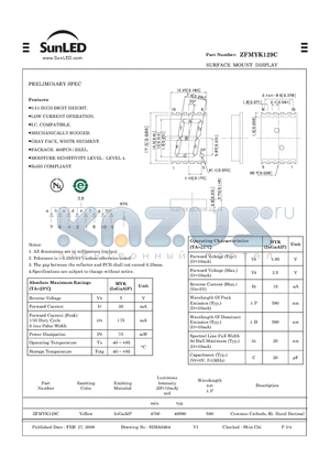 ZFMYK129C datasheet - SURFACE MOUNT DISPLAY