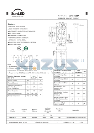 ZFMYK14A datasheet - SURFACE MOUNT DISPLAY