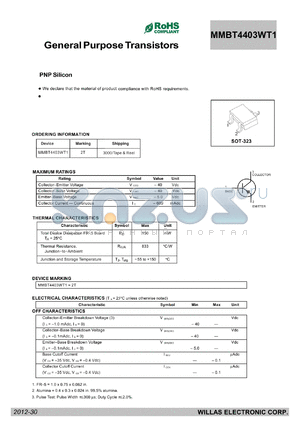 MMBT4403WT1 datasheet - General Purpose Transistors