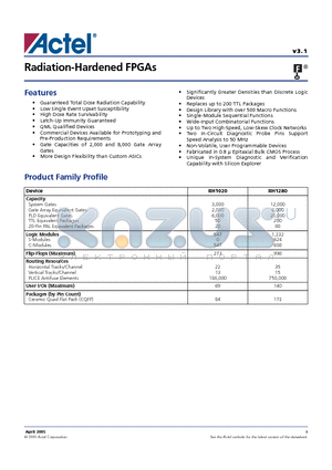 RH1020-CQ172V datasheet - Radiation-Hardened FPGAs