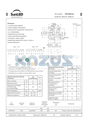 ZFUR07A2 datasheet - SURFACE MOUNT DISPLAY