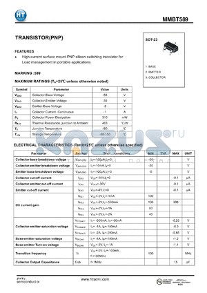 MMBT589 datasheet - TRANSISTOR(PNP)