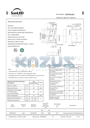 ZFUR129A datasheet - SURFACE MOUNT DISPLAY