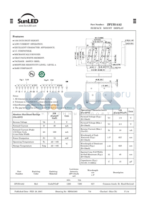 ZFUR14A2 datasheet - SURFACE MOUNT DISPLAY