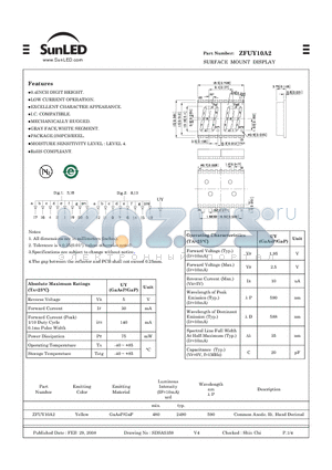 ZFUY10A2 datasheet - SURFACE MOUNT DISPLAY