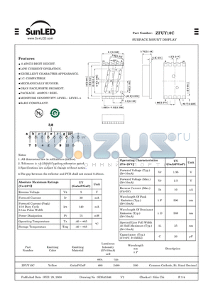 ZFUY10C datasheet - SURFACE MOUNT DISPLAY