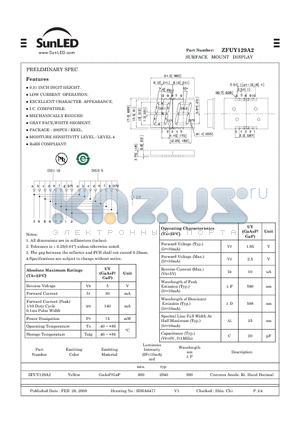 ZFUY129A2 datasheet - SURFACE MOUNT DISPLAY