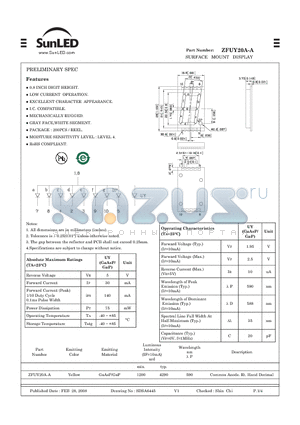 ZFUY20A-A datasheet - SURFACE MOUNT DISPLAY