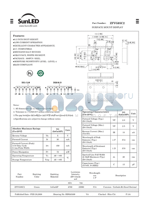 ZFVG05C2 datasheet - SURFACE MOUNT DISPLAY