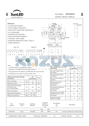 ZFVG07C2 datasheet - SURFACE MOUNT DISPLAY