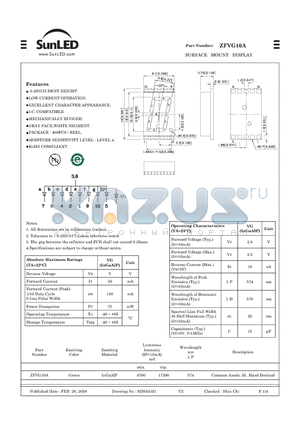 ZFVG10A datasheet - SURFACE MOUNT DISPLAY