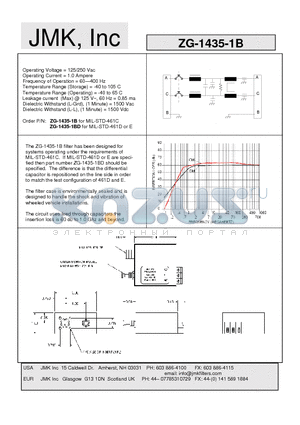 ZG-1435-1B datasheet - Operating Voltage = 125/250 Vac Operating Current = 1.0 Ampere