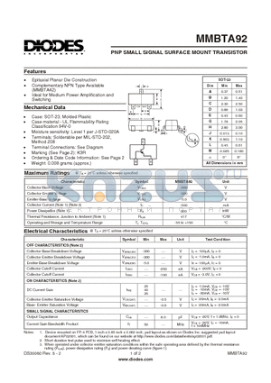 MMBTA92 datasheet - PNP SMALL SIGNAL SURFACE MOUNT TRANSISTOR