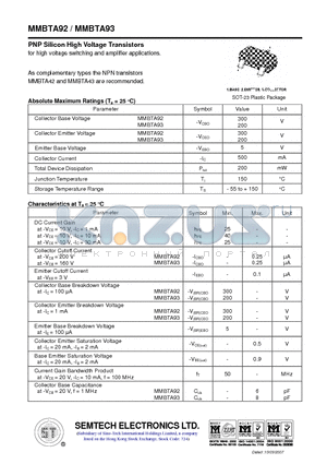 MMBTA92 datasheet - PNP Silicon High Voltage Transistors