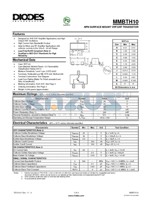 MMBTH10-7-F datasheet - NPN SURFACE MOUNT VHF/UHF TRANSISTOR